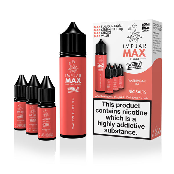 Watermelon Ice Max Pack